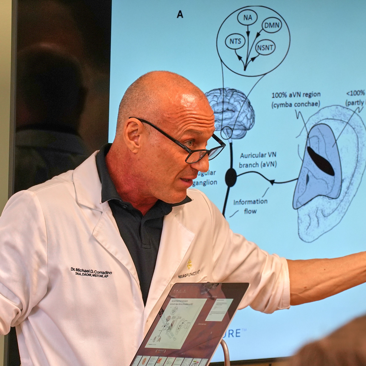 Dr. Michael Corradino teaching a neuropathies workshop